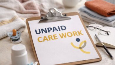 Unpaid Care Work